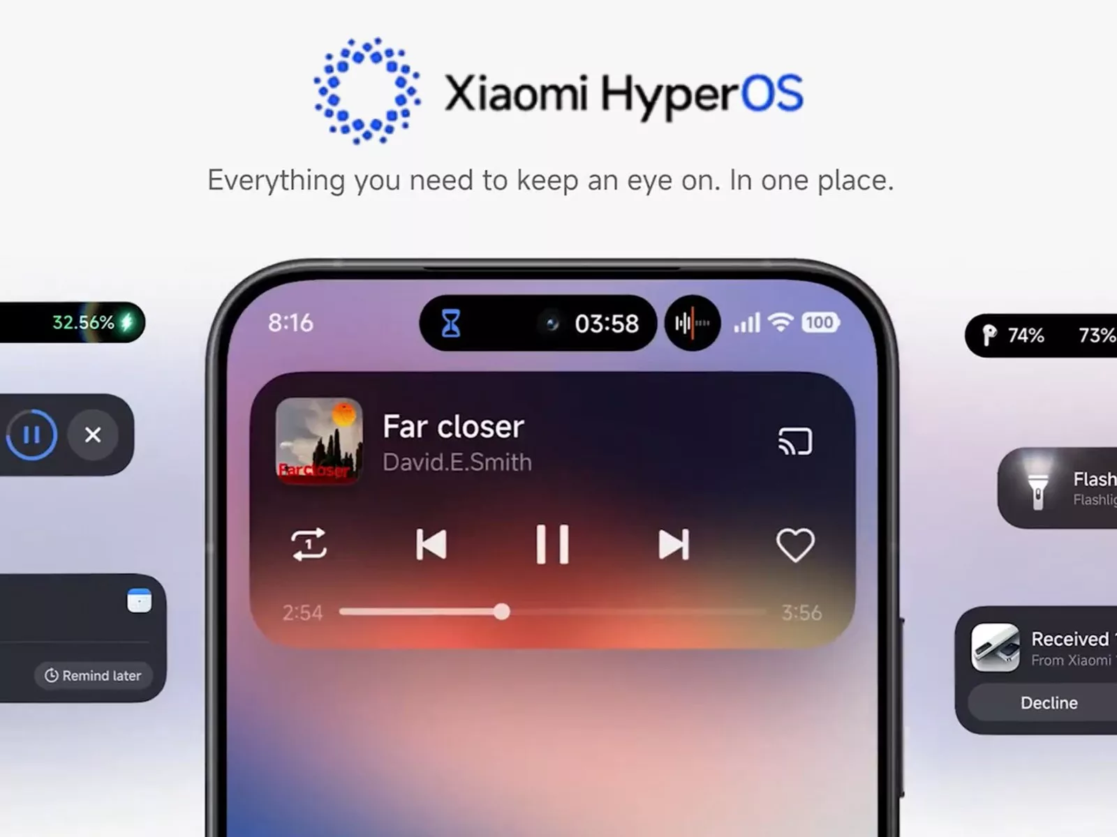 کدام دستگاه‌های شیائومی HyperOS 3 را دریافت می‌کنند؟