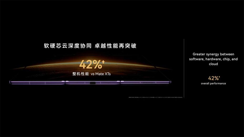 هواوی پس از ۶ سال تراشه پرچمدار موبایل معرفی کرد: Kirin 9050 Pro