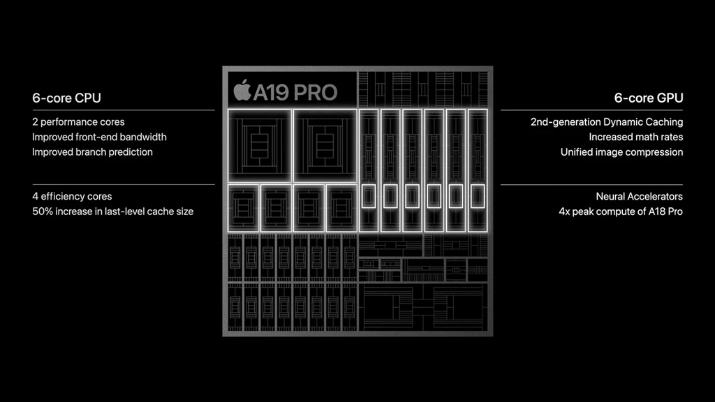 تراشه A20 پرو اپل احتمالاً GPU هفتهستهای و پهنای باند حافظه بیشتر خواهد داشت