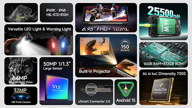گوشی جانسخت Armor 34 Pro از برند Ulefone
