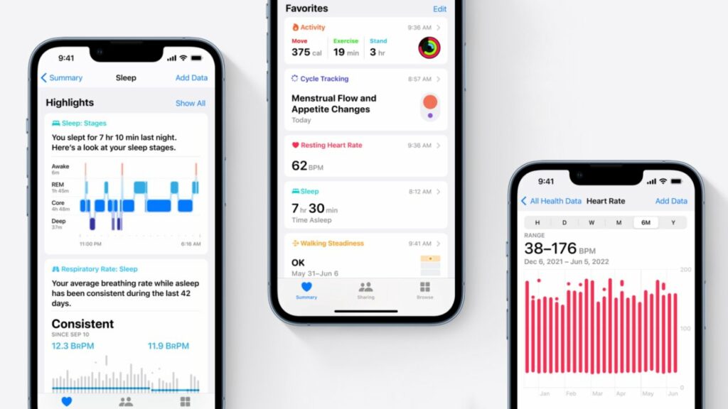 اپل احتمالاً سال آینده از سرویس +Health رونمایی می&zwnj;کند